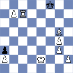 Pniaczek - Troff (chess.com INT, 2024)