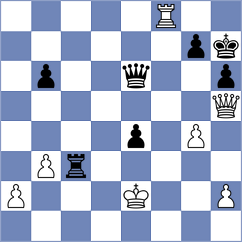 Castillo Pena - Spichkin (chess.com INT, 2024)