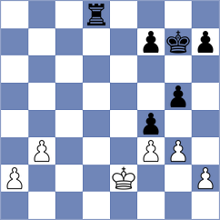 Sihlongonyane - Osmonbekov (chess.com INT, 2022)