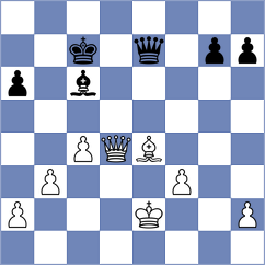 Berg - Bekturov (chess.com INT, 2021)