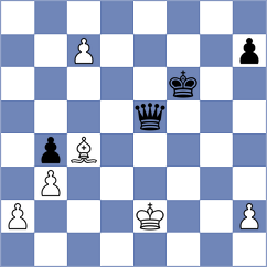 Ziatdinov - Guzman Moneo (Chess.com INT, 2021)