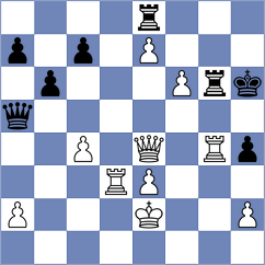 Sarana - Kravtsiv (chess.com INT, 2023)