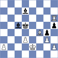 Bharath - Shipov (chess.com INT, 2021)