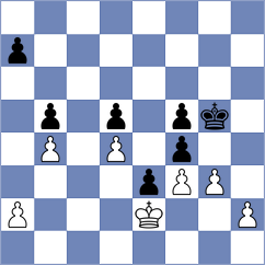 Jegorovas - Gegenfurtner (chess.com INT, 2023)