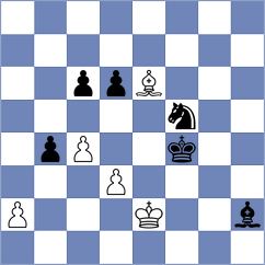Sardana - Siva (Chess.com INT, 2020)
