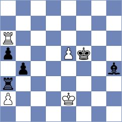 Hnydiuk - Vachier Lagrave (chess.com INT, 2023)