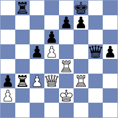Obregon Garcia - Li (Chess.com INT, 2021)