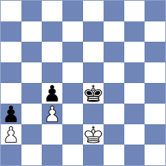 Nissinen - Chyzy (chess.com INT, 2023)