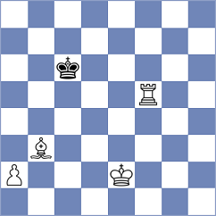 Zou - Indjic (chess.com INT, 2024)