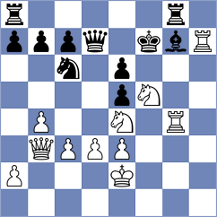 Livaic - Niraj (Chess.com INT, 2021)
