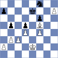 Smirnov - Rohit (Chess.com INT, 2020)