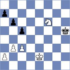 Jaskolka - Sai (chess.com INT, 2023)