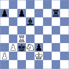 Remizov - Guerra Rivera (chess.com INT, 2023)