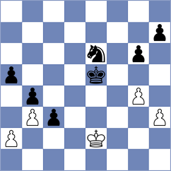 Ivana Maria - Mago Perez (chess.com INT, 2023)