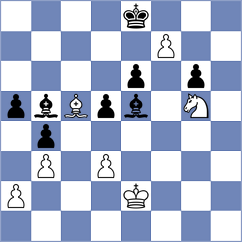 Czerw - Schuh (chess.com INT, 2023)