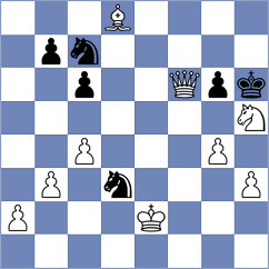 Javakhadze - Movahed (chess.com INT, 2024)