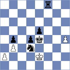 Mendez Machado - Herman (chess.com INT, 2024)