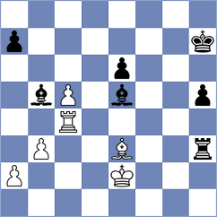Jiang - Silich (Chess.com INT, 2021)