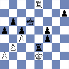 Hnydiuk - Sadovsky (chess.com INT, 2021)