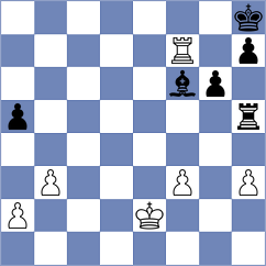 Kilic - Rahmanidis (chess.com INT, 2024)