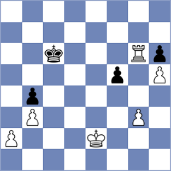 Dinu - Shandrygin (chess.com INT, 2024)
