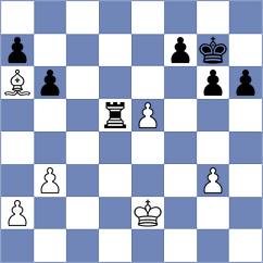 Cabezas Solano - Madaminov (chess.com INT, 2023)