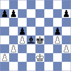 Shuvalov - Singh (chess.com INT, 2023)