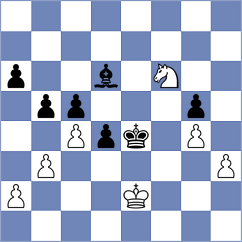 Yuan - Milanovic (Chess.com INT, 2021)