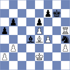 Jaramillo Lopez - Gokerkan (chess.com INT, 2023)