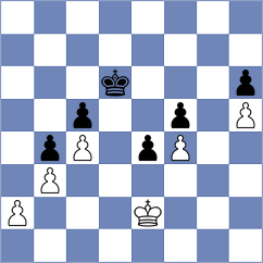 Aboudi - Temesgen (Chess.com INT, 2021)