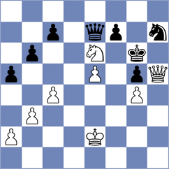 Halkias - Loiacono (chess.com INT, 2023)