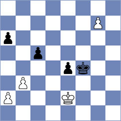 Bogaudinov - Kornyukov (chess.com INT, 2024)