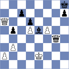 Meissner - Bryzgalin (Chess.com INT, 2020)