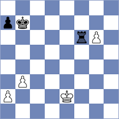 Nayak - Souleidis (chess.com INT, 2024)