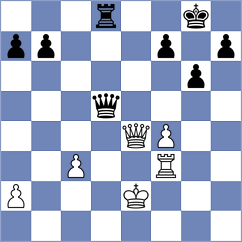 Storn - Nguyen (Chess.com INT, 2020)