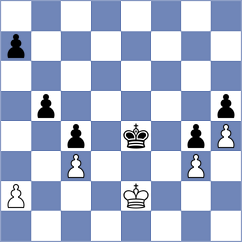 Dedona - Injac (chess.com INT, 2023)
