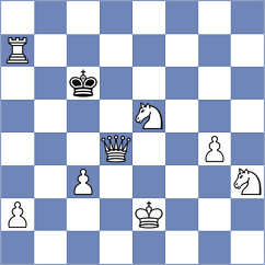 Liu - Vanek (chess.com INT, 2024)