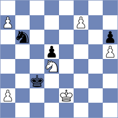 Stoyanov - Chos (chess.com INT, 2021)