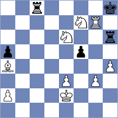 Castaldo - Guliev (Chess.com INT, 2020)