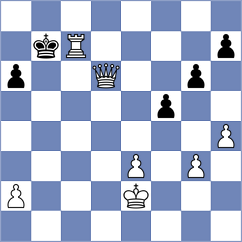 Korol - Gonzalez Ballen (chess.com INT, 2024)