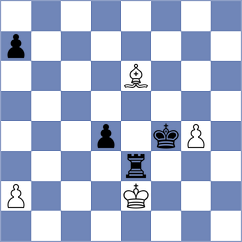 Lesbekova - Kobalia (chess.com INT, 2023)