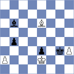 Finn - O'Gorman (Chess.com INT, 2020)