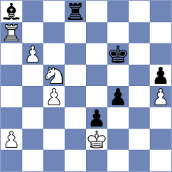 Han - Iljin (chess.com INT, 2023)