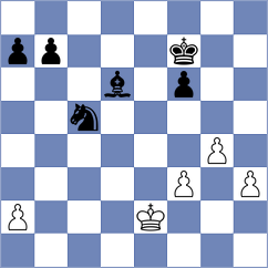 Calcina - Zabrocki (Chess.com INT, 2021)