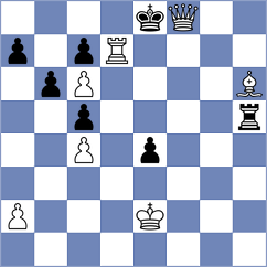 Ibrahimli - Erenberg (chess.com INT, 2023)
