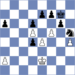 Bergamasco - Perez Rodriguez (Chess.com INT, 2019)