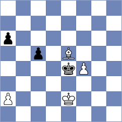 Curtis - Van der Werf (chess.com INT, 2022)