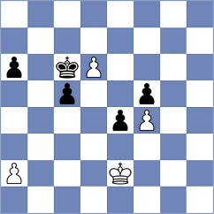 Alexeev - Ibrahimli (chess.com INT, 2020)