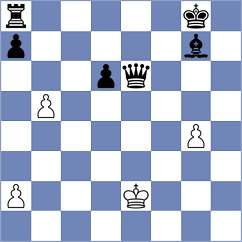 Eke - Mahdavi (chess.com INT, 2023)