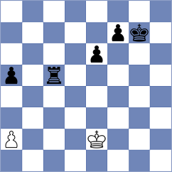 Aketayeva - Khodzhamkuliev (chess.com INT, 2022)